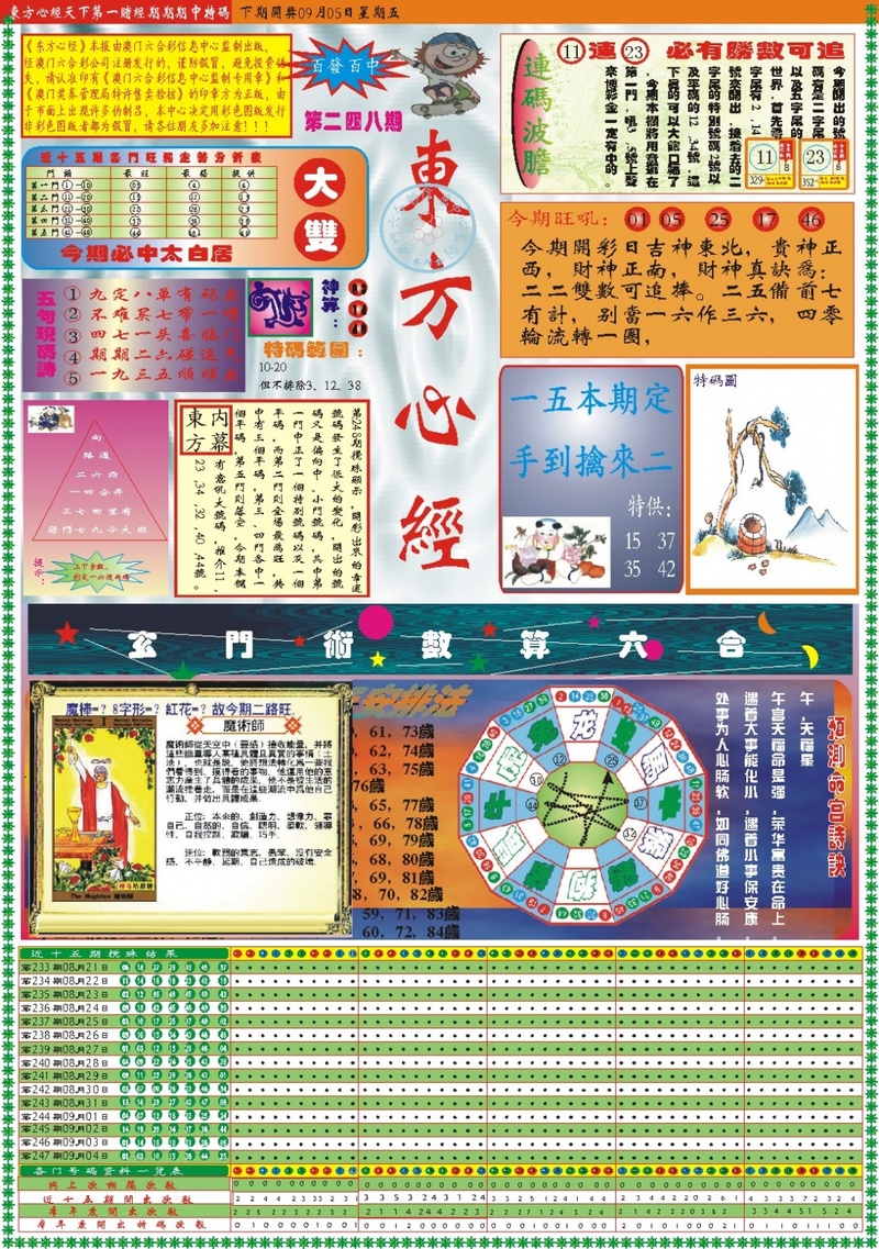 更新中